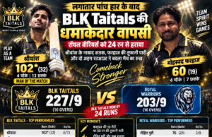 लगातार पांच हार के बाद BLK Taitals की धमाकेदार वापसी, रॉयल वॉरियर्स को 24 रन से हराया