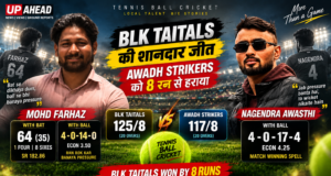 फरहाज़ के तूफानी 64 रन और नागेंद्र अवस्थी के 4 विकेट से BLK Taitals की रोमांचक जीत, Awadh Strikers को 8 रन से हराया